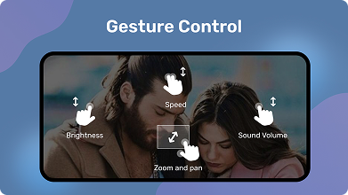 gestureControl